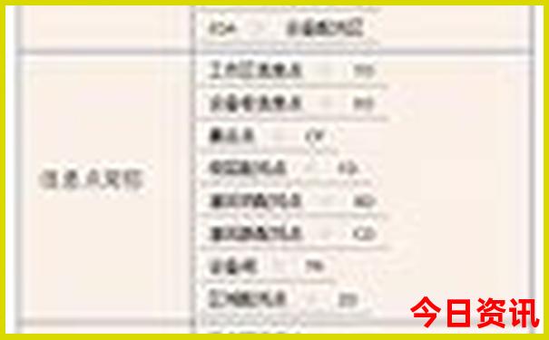 暑假人少的旅游地方